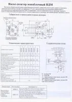 Насос-дозатор НДМ-125/16